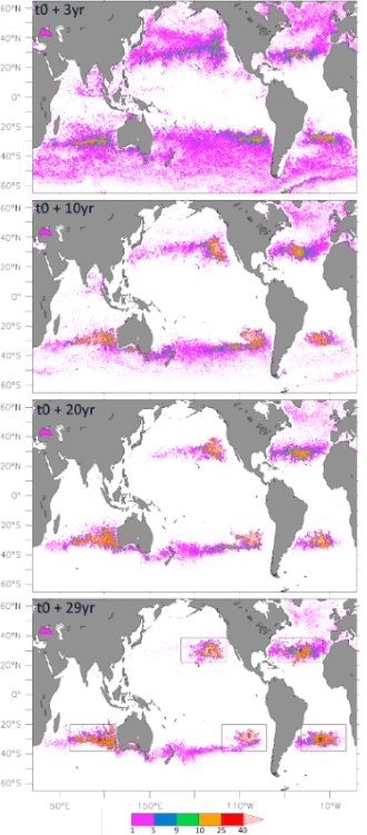 Dérive et convergence de particules océaniques sous l'effet des courants Dérive et convergence de particules océaniques sous l'effet des courants
