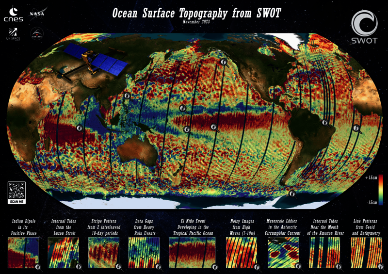 Anomalies de surface de la mer issues du produit SWOT niveau-3 du CDS-SAT-AVISO