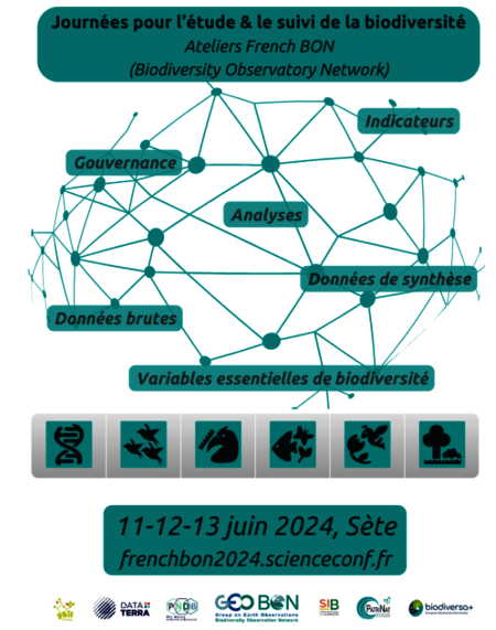 Atelier 2024 French BON "Journée pour l'étude et le suivi de la biodiversité" 
