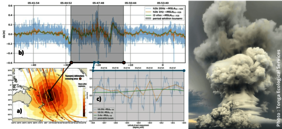 éruption du volcan Hunga Tonga - Hunga Ha’apai