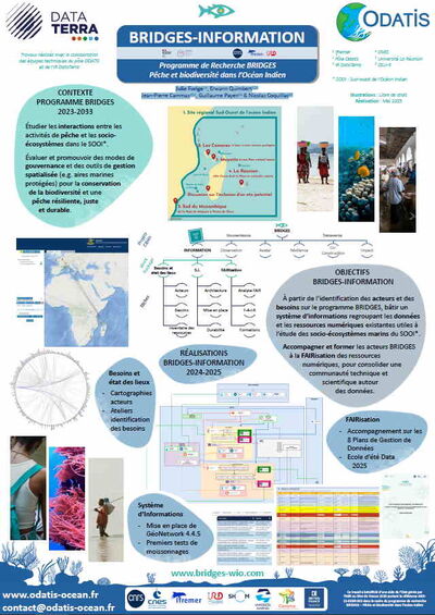Poster du PEPR Bridges pr&eacute;sent&eacute; en mai 2025 &agrave; l'Assembl&eacute;e G&eacute;n&eacute;rale ODATIS
