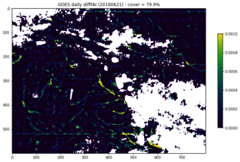 détection Sargasses NFAI (Normalized Floating Algae Index)