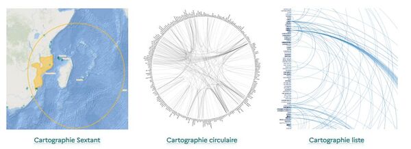 Cartographie des acteurs BRIDGES INFORMATION PC1