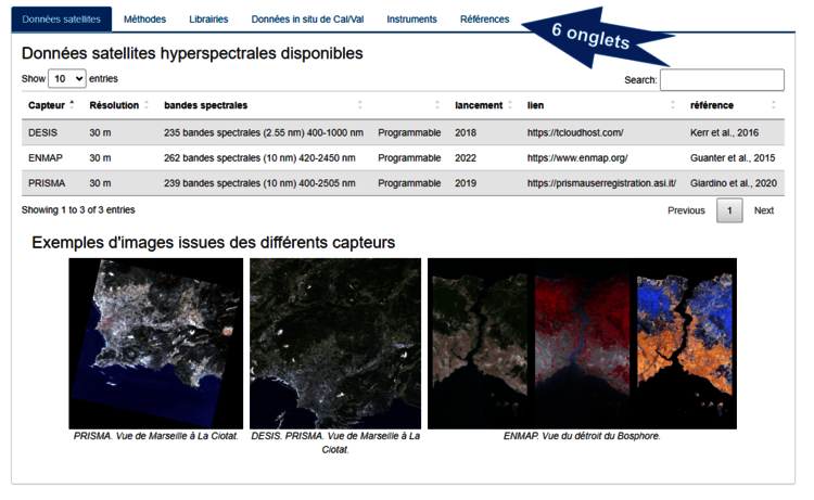 Présentation de la page "Données et Méthodes" du Groupe de Travail Hyperspectral