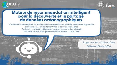 Stage ODATIS Moteur de recommandation intelligent pour la découverte et le partage de données
