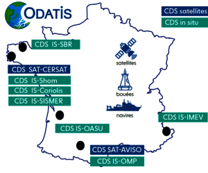 Les centres de données et services du pôle Océan ODATIS.