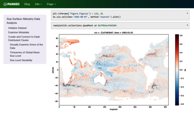 PANGEO, collections d'outils pour la manipulation et visualisation de données volumineuses en océanographie
