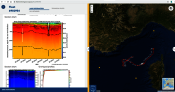 salinité mesurée jusqu'à 2000 m d'un flotteur sur la nouvelle interface Argo Fleet Monitoring
