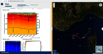salinité mesurée jusqu'à 2000 m d'un flotteur sur la nouvelle interface Argo Fleet Monitoring