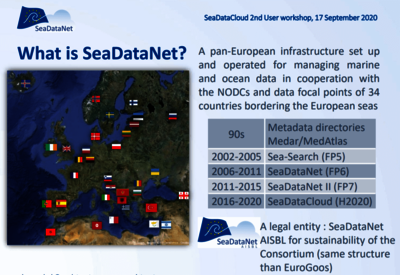 What is SeaDataNet?