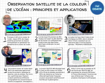Café ODATIS : Observation satellite de la couleur de l'océan : principes et applications Café ODATIS : Observation satellite de la couleur de l'océan : principes et applications