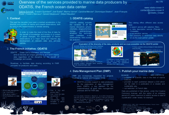 poster ODATIS présenté à l'EGU 2023