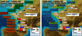 Hauteurs significatives (Hs) et hauteurs maximales des vagues mesurées par les houlographes de l’observatoire CANDHIS.