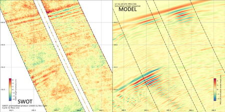 Modèle de propagation du tsunami dans le passage de Drake