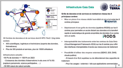 présentation de Richard Moreno sur la situation technique de l'Infrastructure de Recherche Data Terra