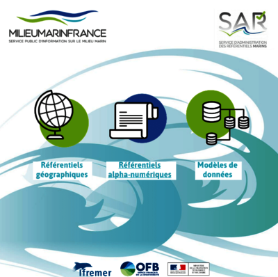 Les 3 fonctionnalités du portail d'accès aux référentiels du Système d'Information sur le Milieu Marin