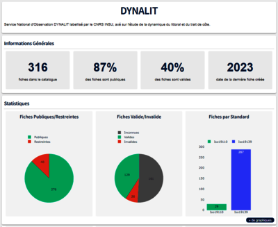 Journée Annuelle Sextant 2023