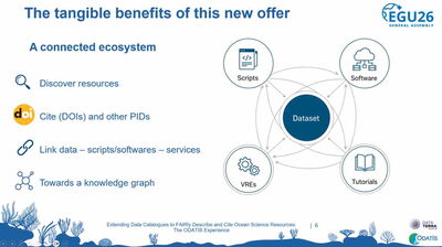 EGU26 : Extending Data Catalogues to FAIRly Describe and Cite Ocean Science Resources: The ODATIS Experience&nbsp;&nbsp;
