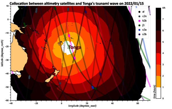 Modèle de propagation du tsunami et colocalisation des observations altimétriques