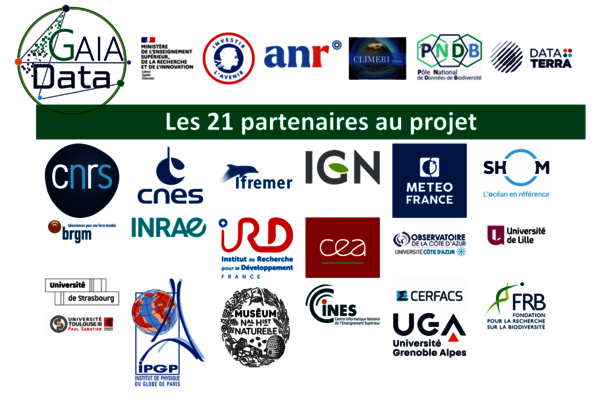 Les 21 partenaires au projet GAIA Data