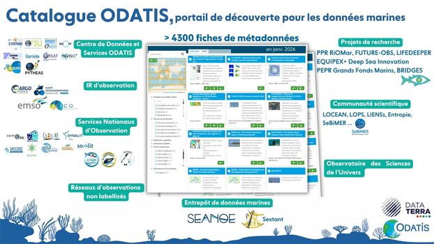 Catalogue donn&eacute;es marines ODATIS