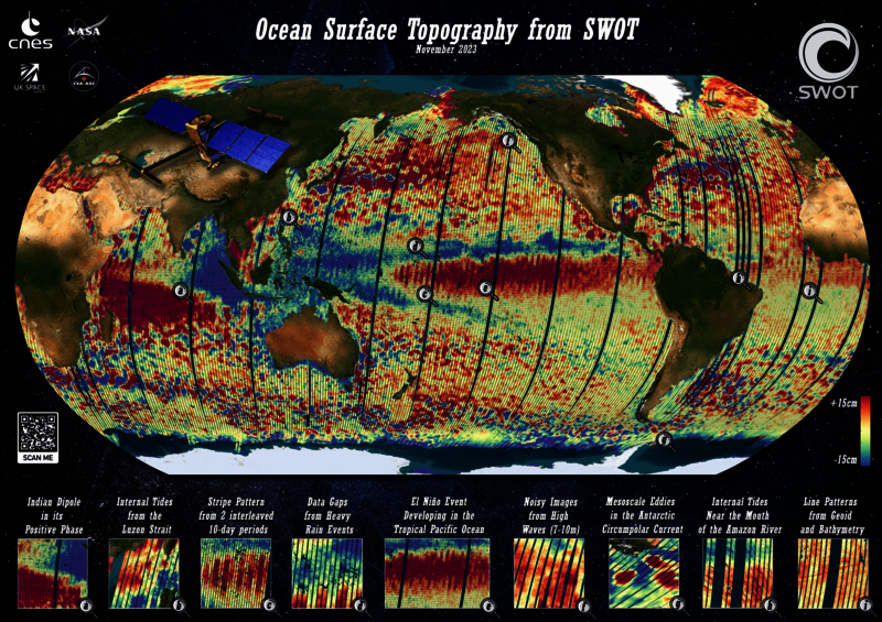 Anomalies de surface de la mer issues du produit SWOT niveau-3 du CDS-SAT-AVISO Anomalies de surface de la mer issues du produit SWOT niveau-3 du CDS-SAT-AVISO