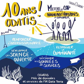 image 10 ans ODATIS 2026, Julie Boiveau