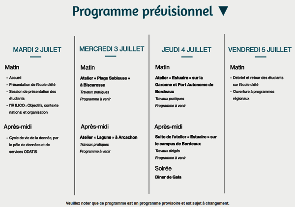 programme Ecole d'été 2024 OASU-ILICO Le littoral sous surveillance