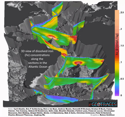 Concentrations de Fer dissous mesurés lors de campagnes en mer dans le cadre du programme GEOTRACES Concentrations de Fer dissous mesurés lors de campagnes en mer dans le cadre du programme GEOTRACES