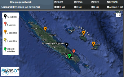 interface de visualisation du site AVISO pour accéder aux fiches de comparaison des données marégraphiques et altimétriques