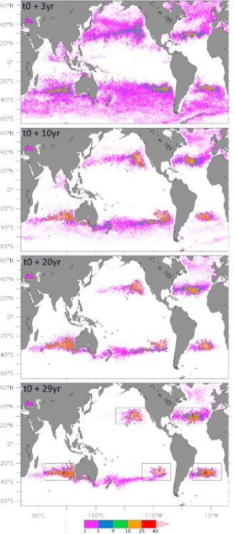 Dérive et convergence de particules océaniques sous l'effet des courants