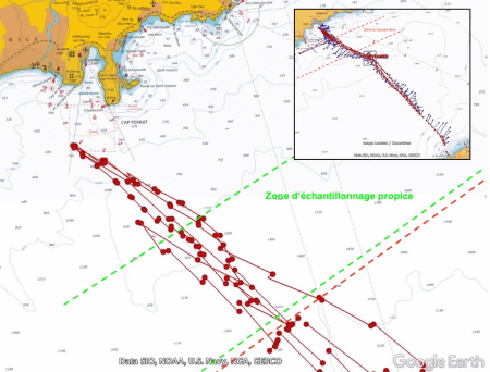 Campagne WINKLEX pour mesurer les teneurs en oxygène dissous dans l'eau de mer, en Méditerranée