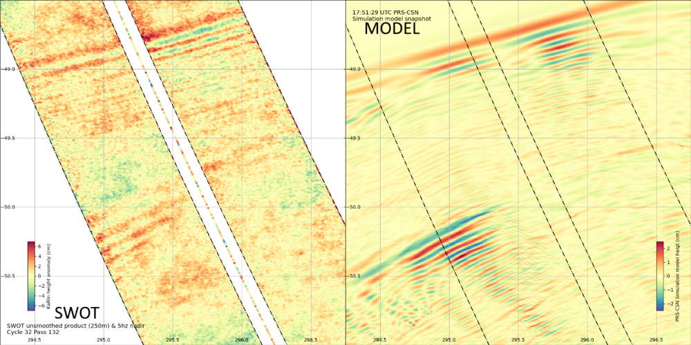 Le satellite SWOT observe des vagues de tsunami dans le passage de Drake, Océan Austral