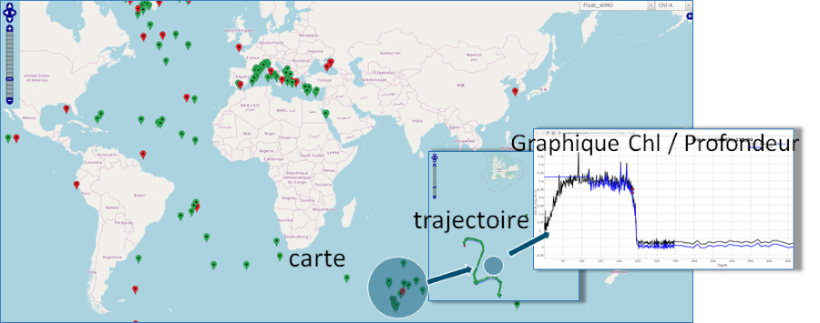 carte de répartition des flotteurs avec comparaison des mesures satellites et flotteurs