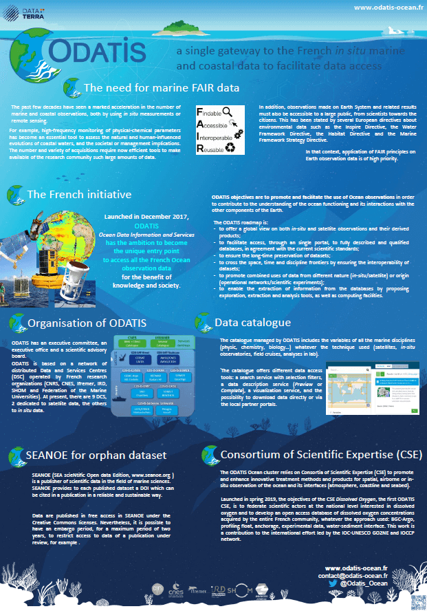 Poster presenting the ODATIS Ocean cluster